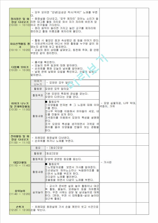 [사회과학]보육과정 - 만 3세를 대상으로 일일 보육계획안 작성하기.hwp